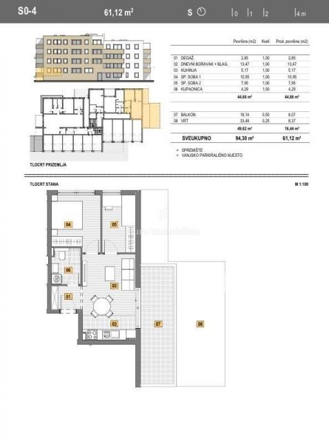 Stan u novogradnji, Senj