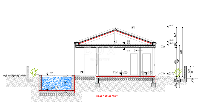 ISTRA, MARČANA - Premium projekt prizemnica s bazenom
