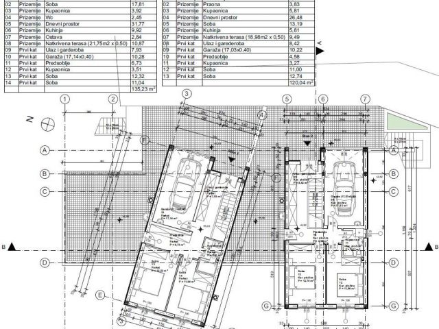 Land for sale with valid building permit, Orasac