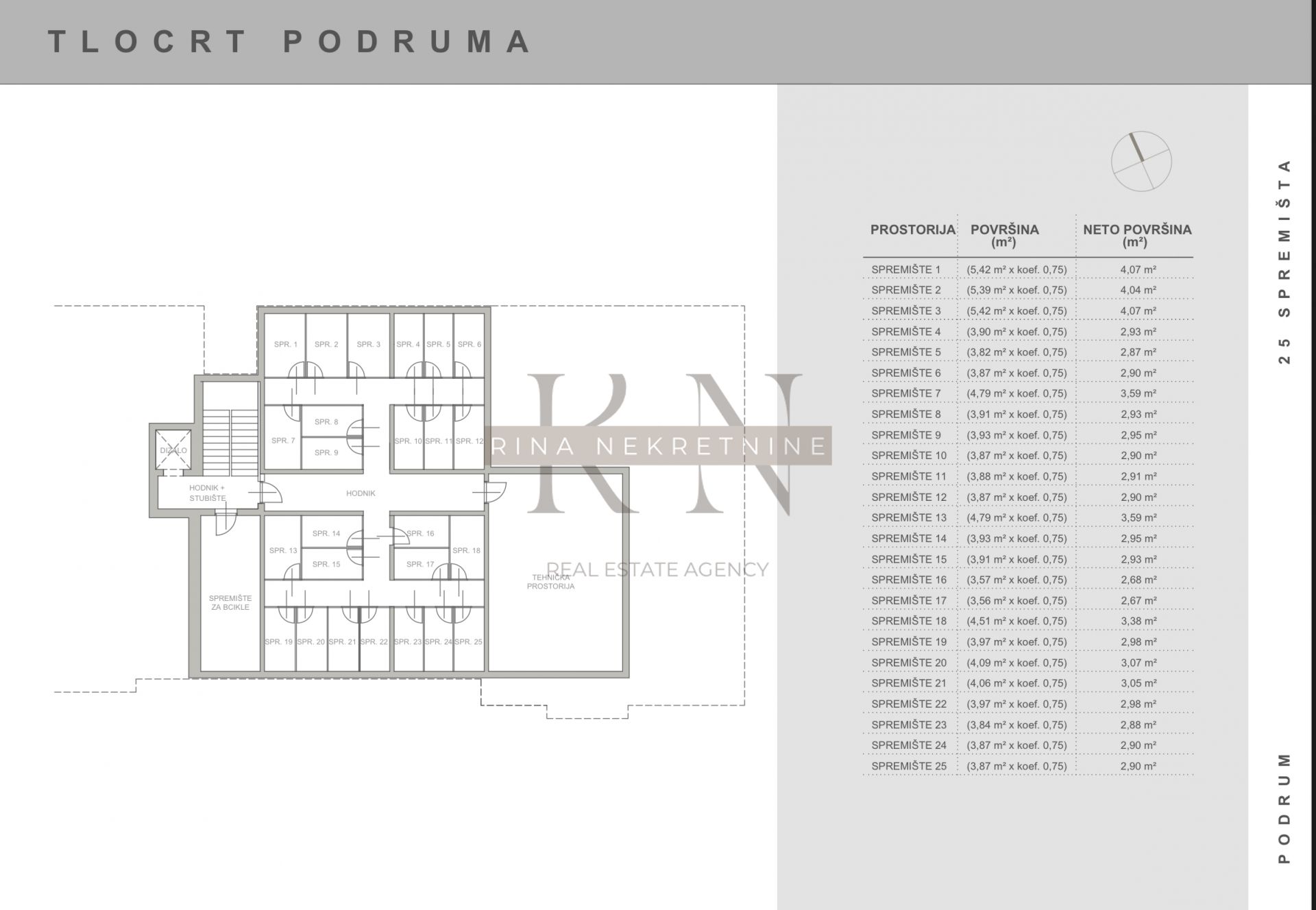 NOVI ZAGREB - BLATO - NOVO - STAN SA TERASOM!